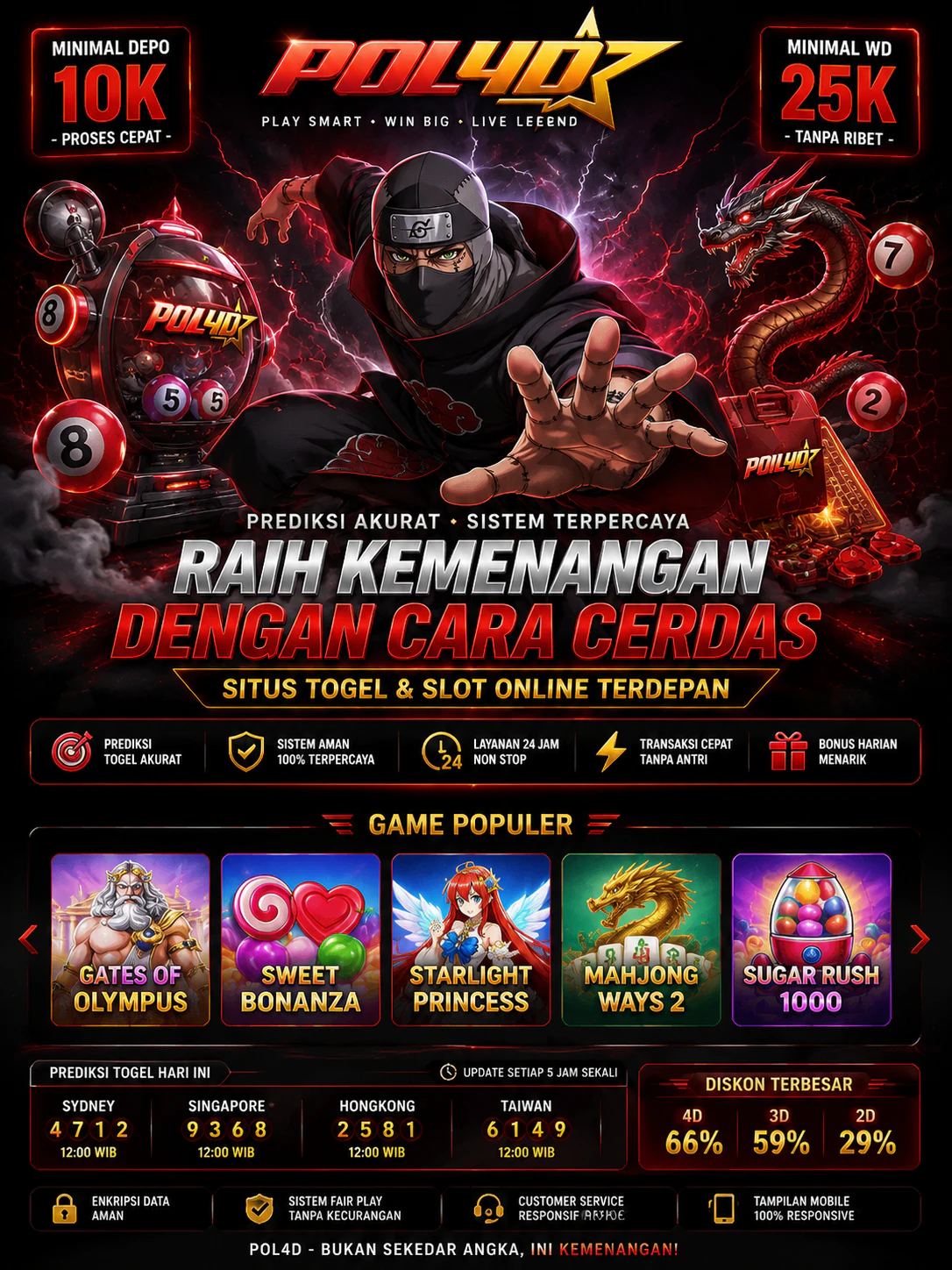 POL4D + Situs Togel Online Paling Relevan & Paling Gacor Tahun Ini